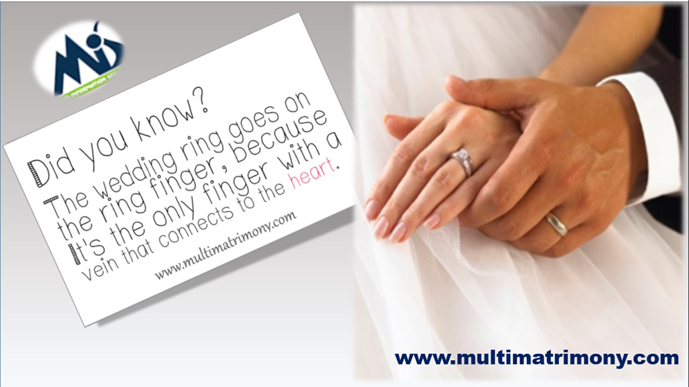 ring finger ? | Multimatrimony 
